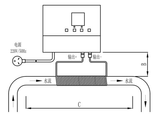 長沙潤洲環保設備有限公司,水處理設備生產廠家,過濾器,一體化污水設備,湖南廢水處理